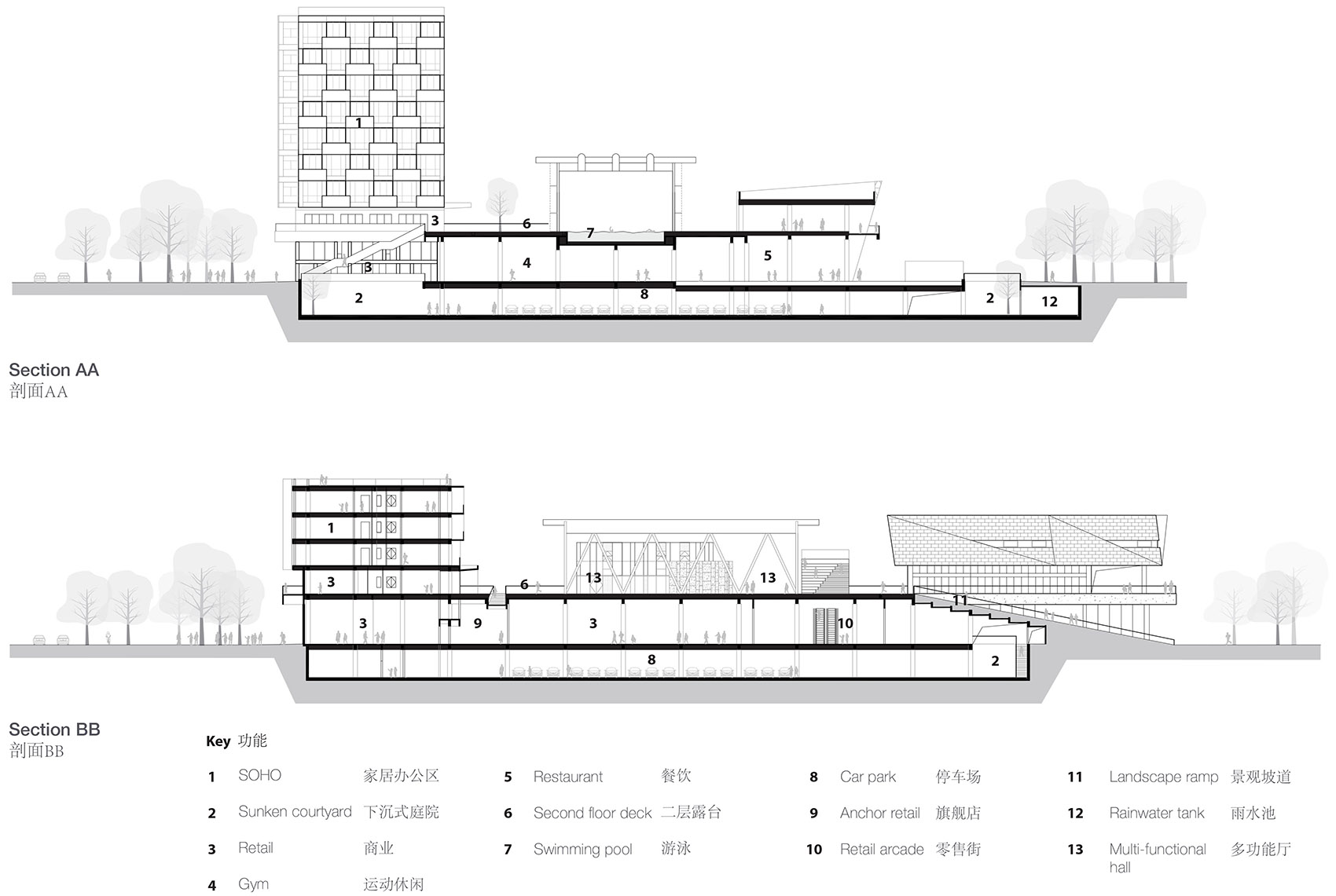 城中之城徽派,城中之城昆山买房第几集