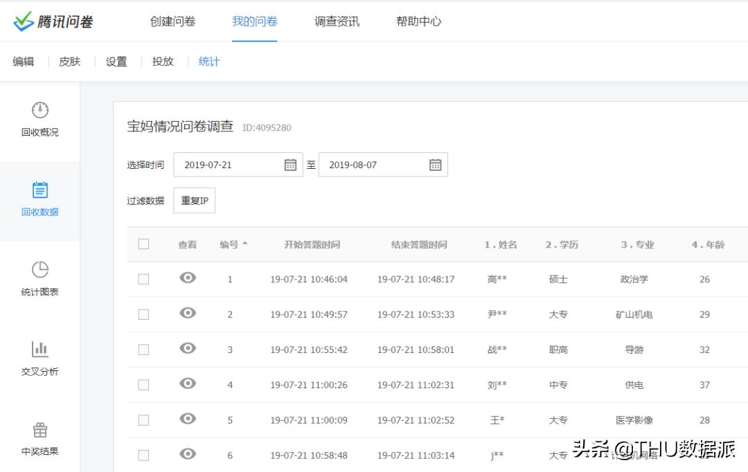 数据挖掘怎么学,手把手教你做数据挖掘