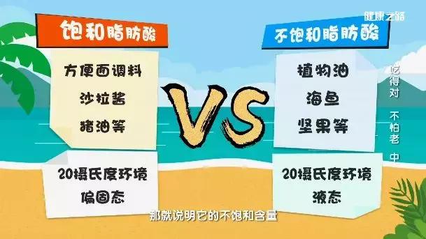 做好这5件事血压想高都难,做好4件事让血管老得慢一点