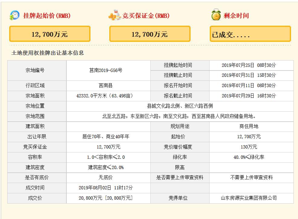 莒南县所有房地产开发商,莒南房企
