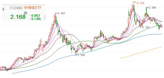 基民谈基金,基民问答最新消息