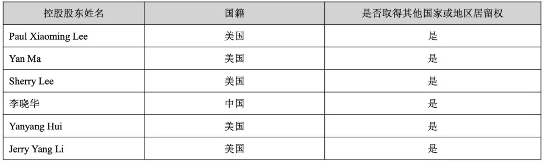 又一首富移民,又一首富