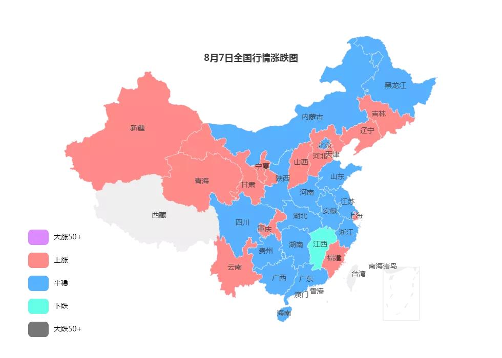 关注今日钢价,2022年7月19日今日钢材行情