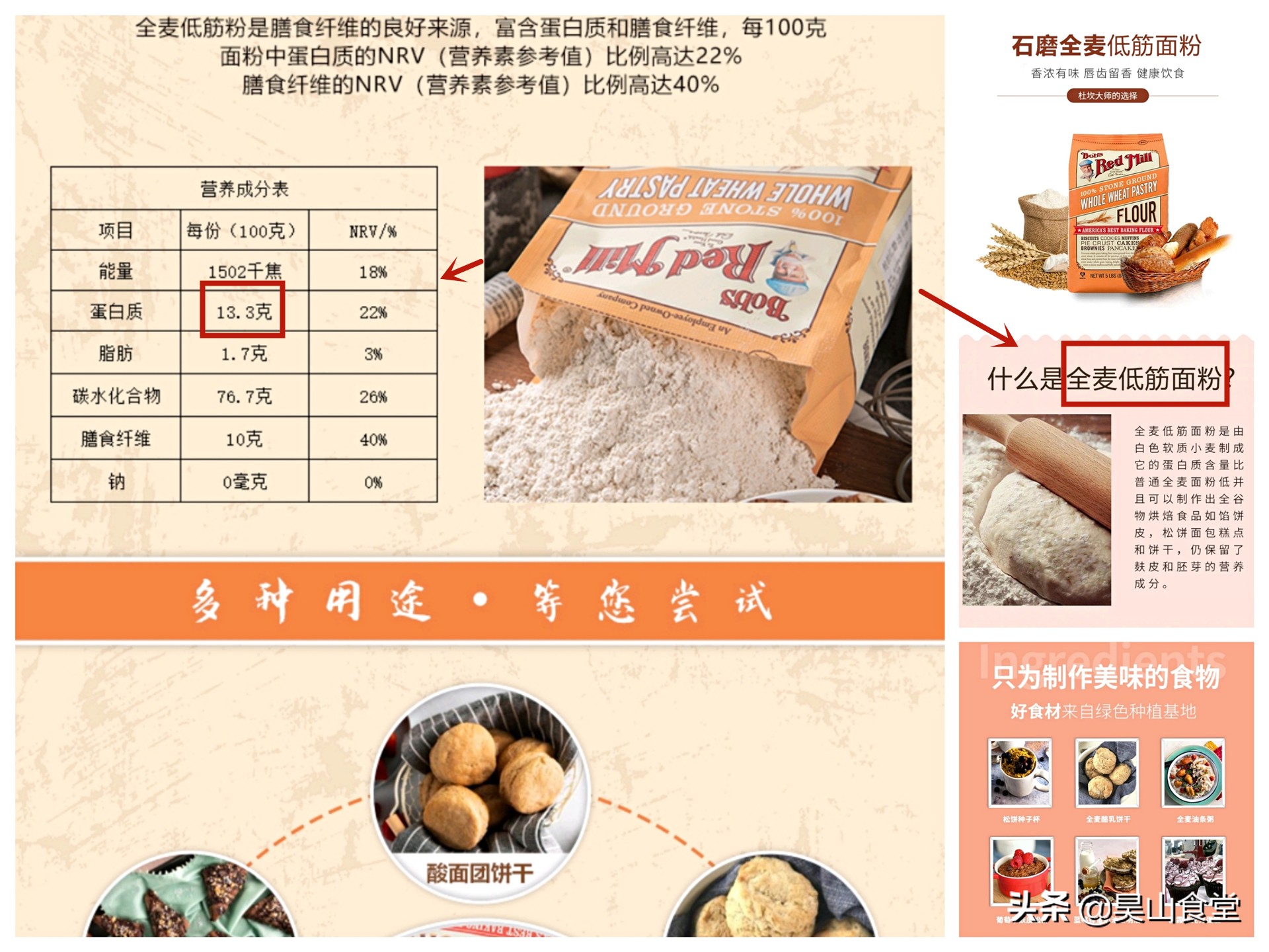 为什么我做的面包像饼干,为什么我做的面包像发糕