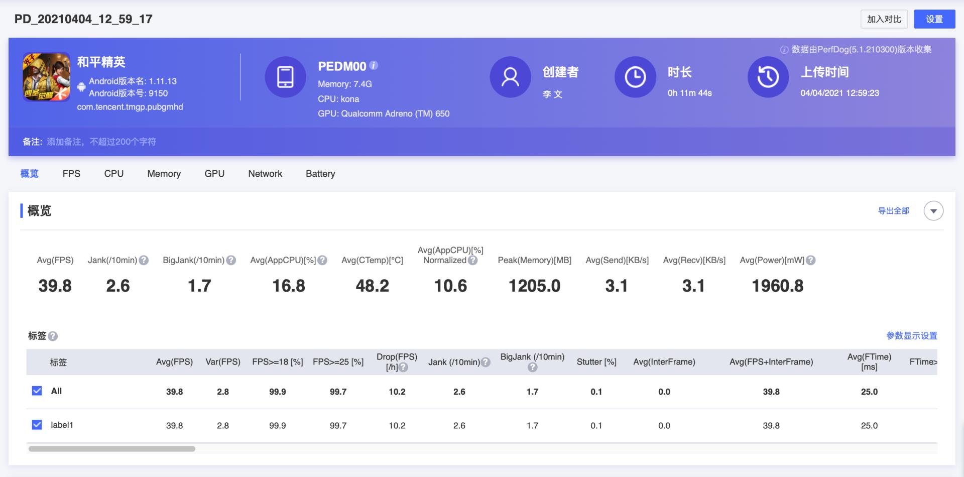 oppofindx3pro能和iphone比吗,oppofindx3真实体验