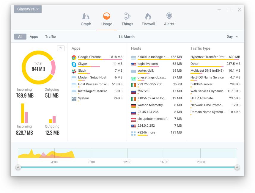 船长safeland,船长软件推荐