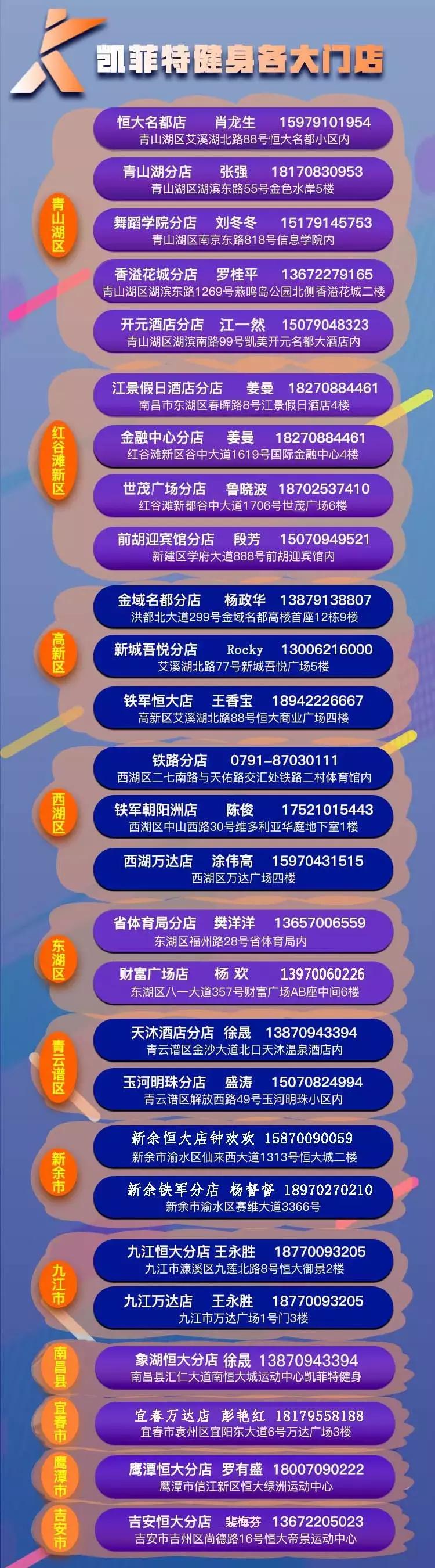 凯菲特健身赛,凯菲特健身世茂广场店套餐团购