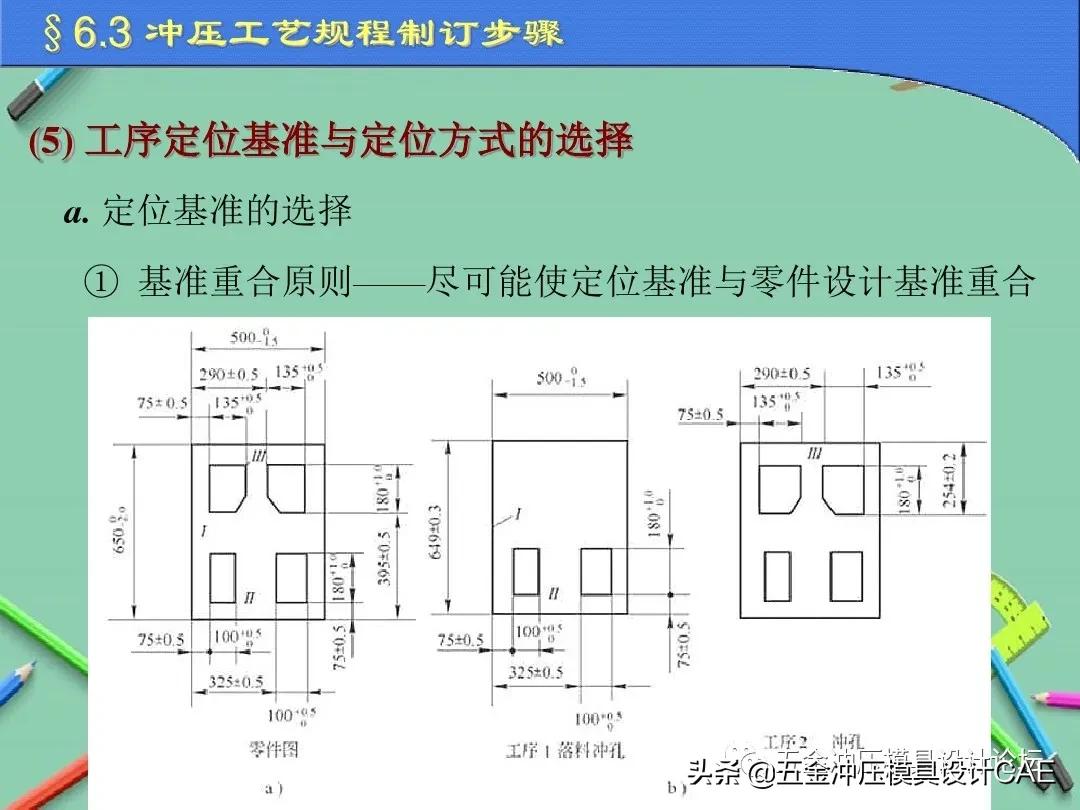 冲压模具设计的基本方法,冲压模具设计需要哪些步骤