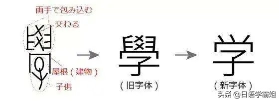 容易产生误会的日语,那些被误解的日本知识