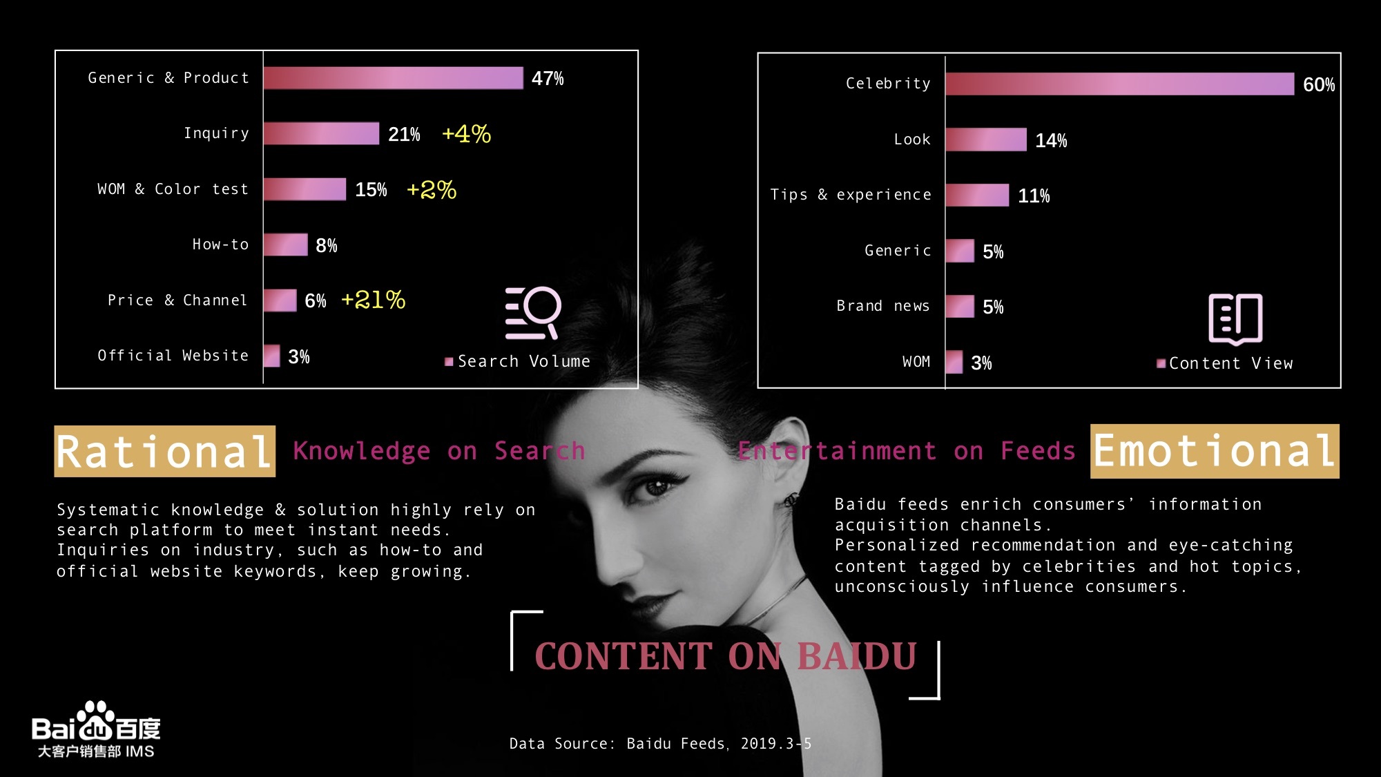 OMG！李佳琦没有告诉你的仙女变身指南都在这里