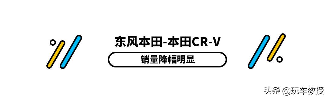 6月份suv销量排行榜完整版,6月suv销量榜公布