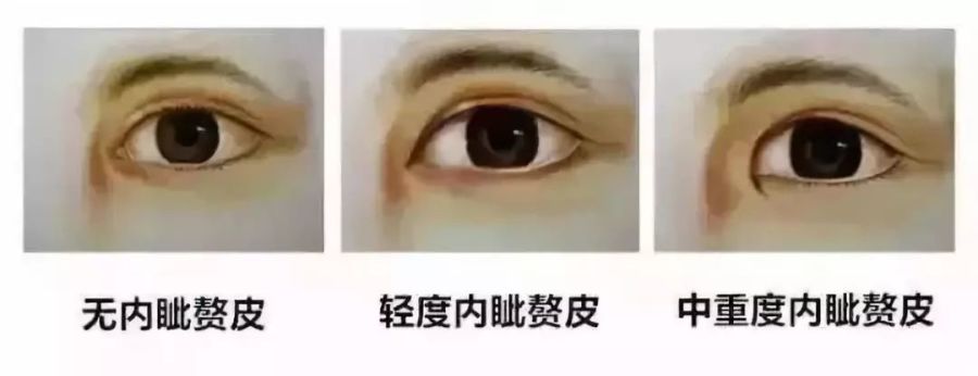 眼部美容手法视频教程全集,眼部美容特效护理