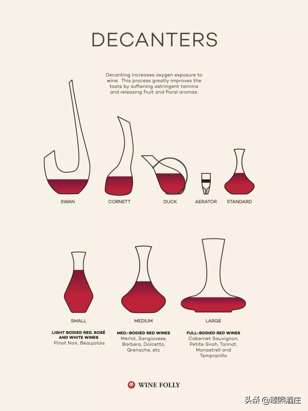 其实只有喝醉了才能让自己更清醒,葡萄酒醒酒要三分钟人醒了