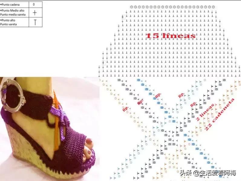 钩鞋收尾花边编织教程,鞋子怎么钩织