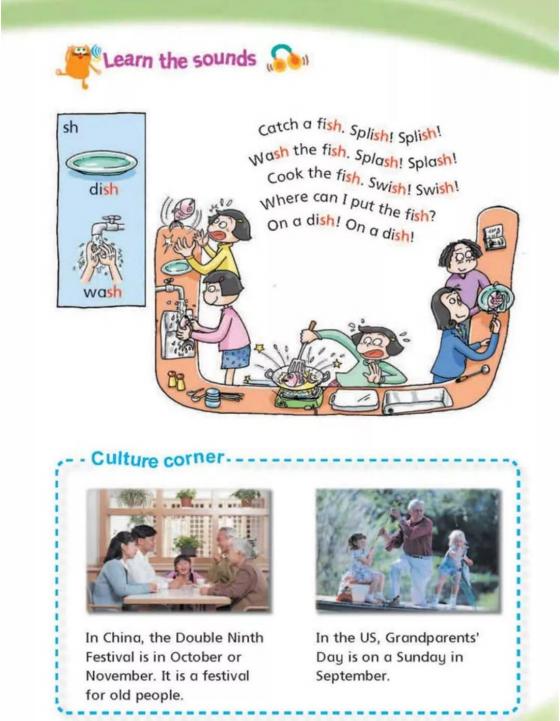 沪教牛津版五年级下册英语知识点,沪教牛津版五年级下句型转换练习