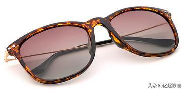 太阳镜挑选视频,太阳镜挑选男