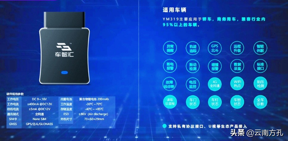 亚美科技车联网软件,亚美科技智慧交通合作方案