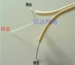 电信宽带光纤通道该怎么选,光纤宽带与专线的区别在哪