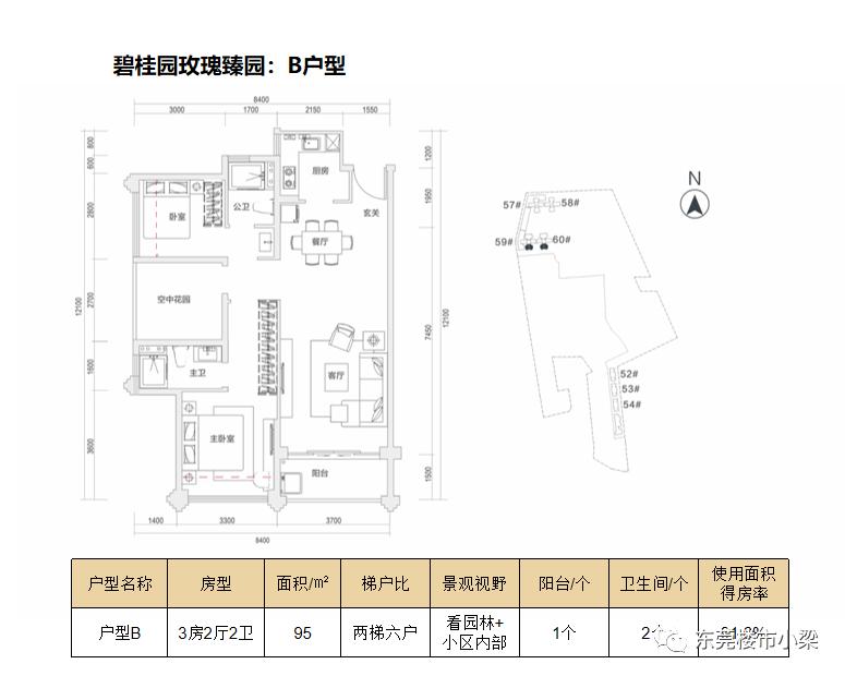 东莞碧桂园玫瑰臻园怎么样,东莞市碧桂园玫瑰臻园