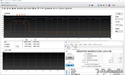 闲鱼固态硬盘值得买吗,闲鱼买的固态硬盘怎么测试