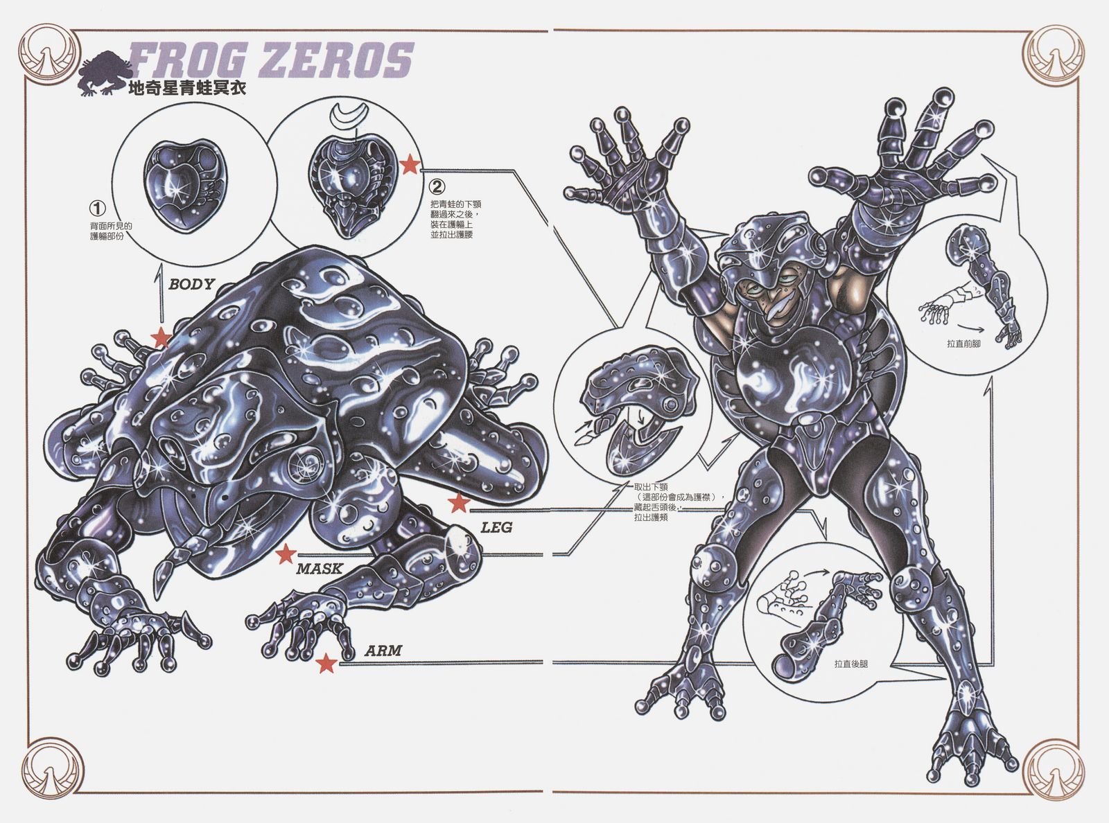 车田正美两种风格圣衣,车田正美初代青铜圣衣