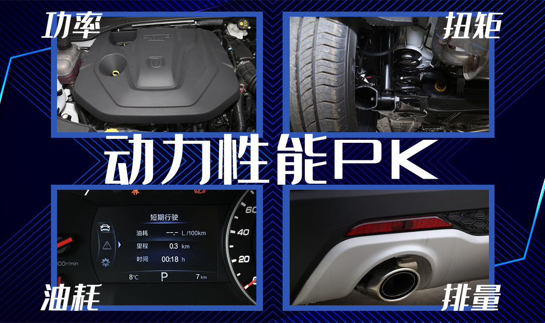 手握20万这3款纯电suv该怎么选,手握30万买中型suv靠谱选择