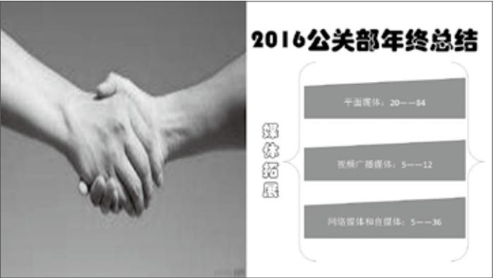 掌握万能的“高桥流”，你的PPT也能高大上，贾跃亭用了都说好！