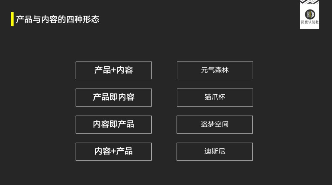 指数级增长的底层逻辑