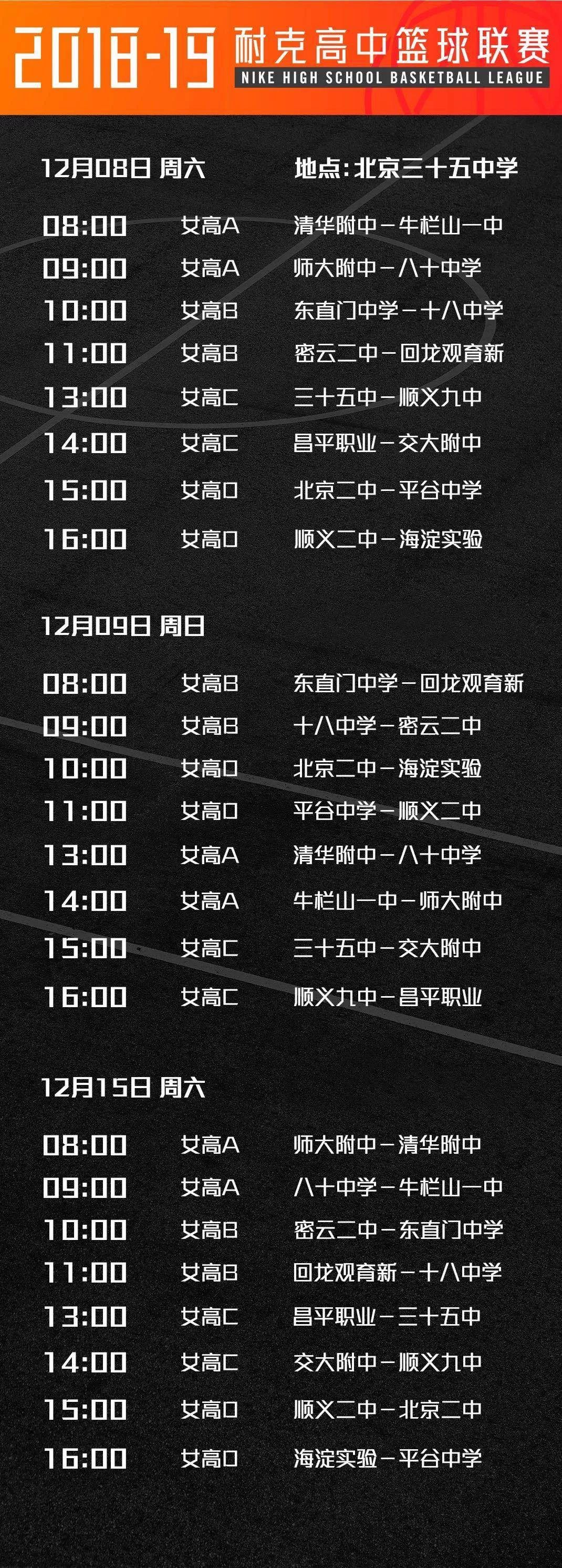 新·十六强齐亮相高中赛场惊现*力暴**隔扣丨18-19耐克高中联赛