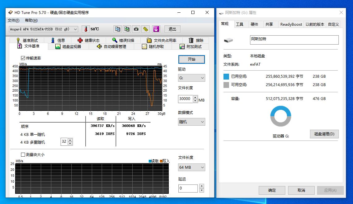 阿斯加特移动硬盘评测,阿斯加特固态硬盘推荐