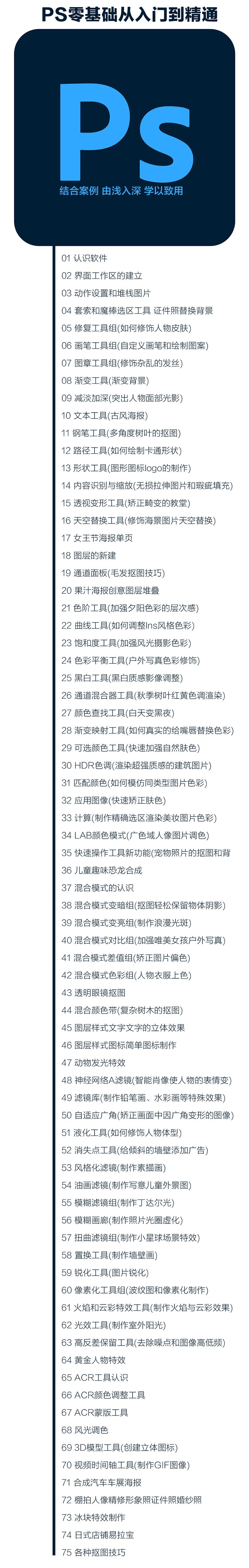 ps零基础入门到精通视频剪辑制作,ps零基础入门详细教程有字幕