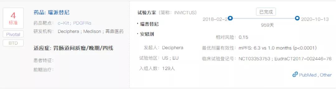 2021塞瑞替尼纳入医保后的价格,肿瘤新药nk