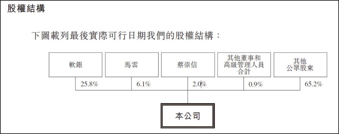 阿里巴巴历史纪录片全集,阿里巴巴传奇的故事