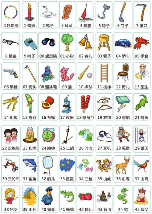 背诵历史的快速记忆方法口诀,历史时间记忆口诀或记忆法