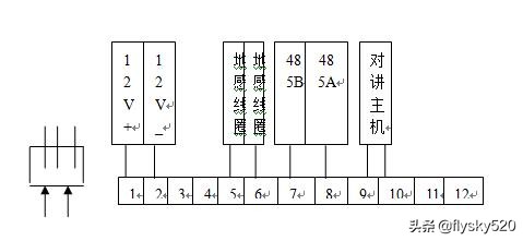 自动车牌识别系统施工,车牌识别系统安装施工