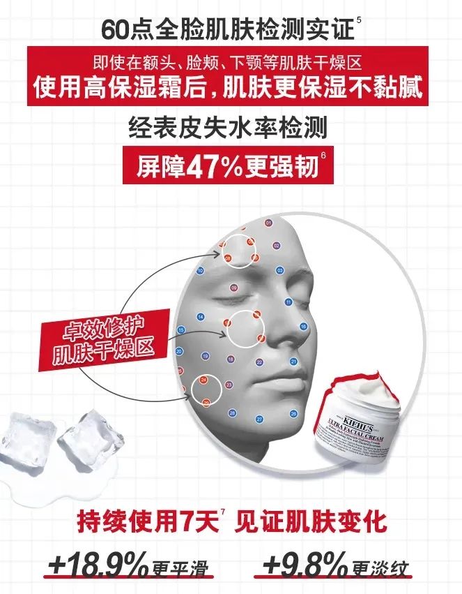 科颜氏高保湿面霜全网最低价,科颜氏高保湿面霜秒杀直播间