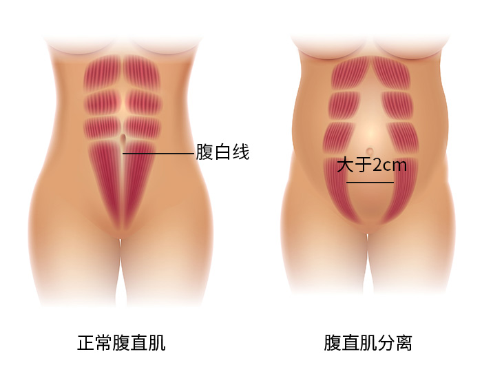 产后妈妈必修课视频教程,产后必修课