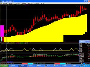 证券是什么公司,证券是什么
