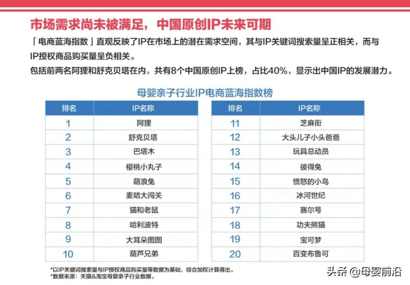 母婴个人ip如何打造,母婴产品如何推广品牌