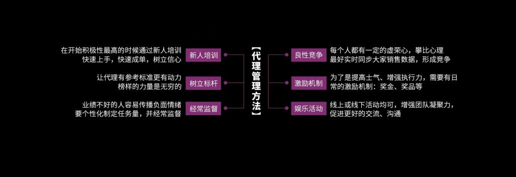 微信私域流量搭建方法,企业微信私域运营思路