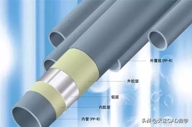 建筑给排水常用管材都有哪些,建筑给排水工程常用的管材有哪些