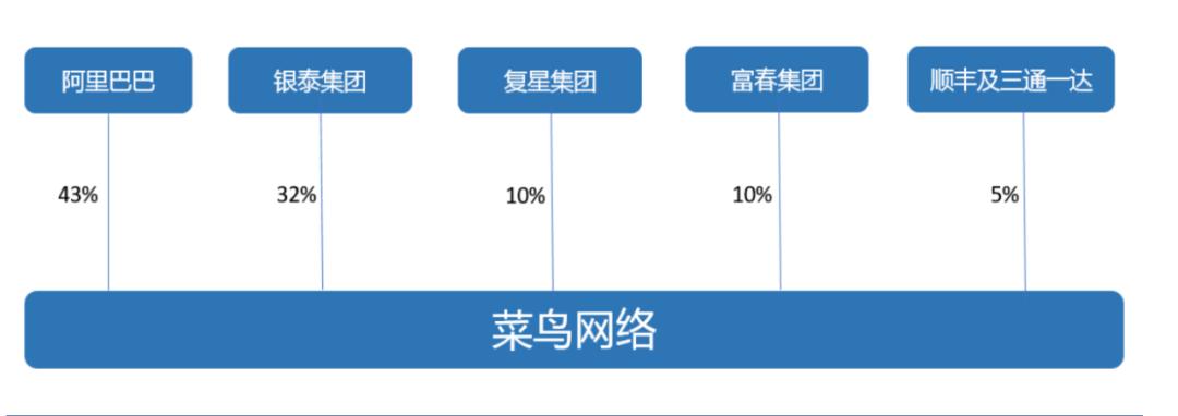 拼多多可以买兔子,拼多多十几块的兔子
