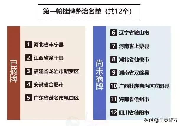 电信诈骗案一般怎么诈骗的,公安发布最新最全电信诈骗方式