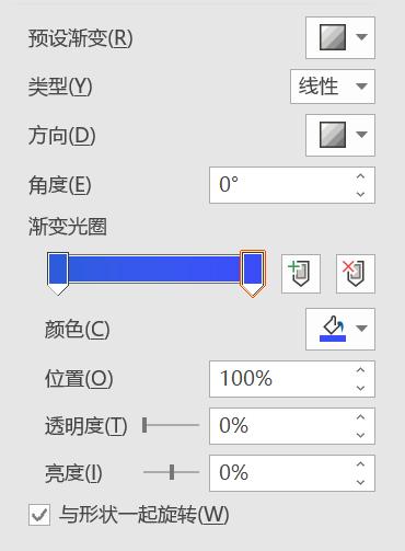 ppt背景素材去哪里找,没有素材怎么做ppt背景
