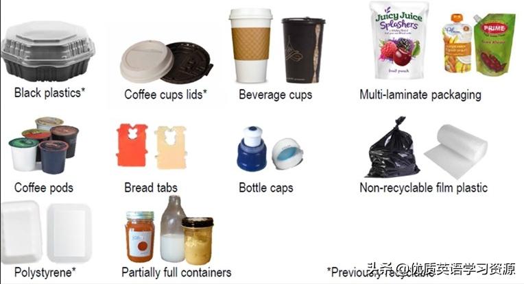 英语垃圾分类单词大全,有关垃圾分类的英语词汇