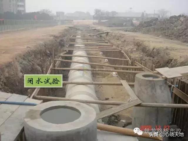 沟槽横列板支护施工流程,市政管道沟槽6大施工流程