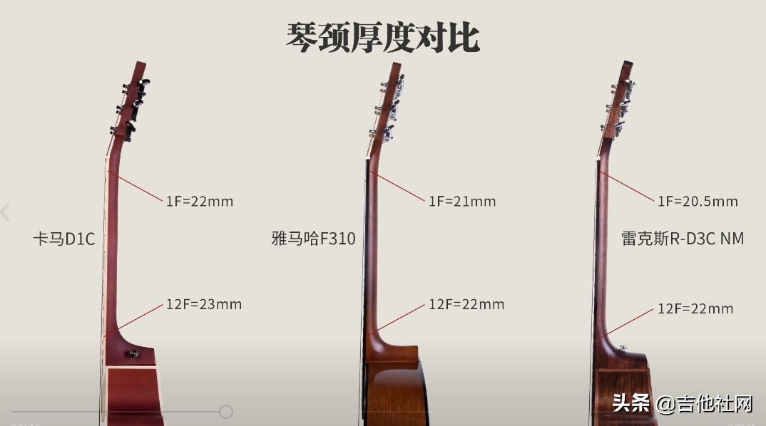 吉他干货铺12期,吉他干货铺十九期