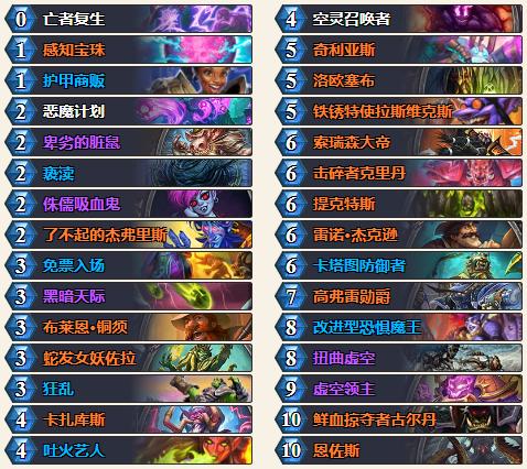 2024炉石传说狂野牧师t0卡组排行榜,炉石狂野最新卡组排行