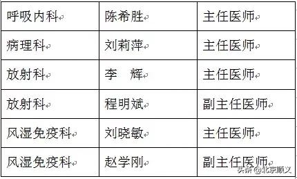 顺义区医院新院区,顺义医院门诊大厅