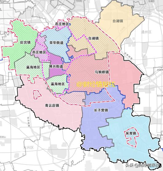 北京示范性普通高中,北京各区小学教育对比